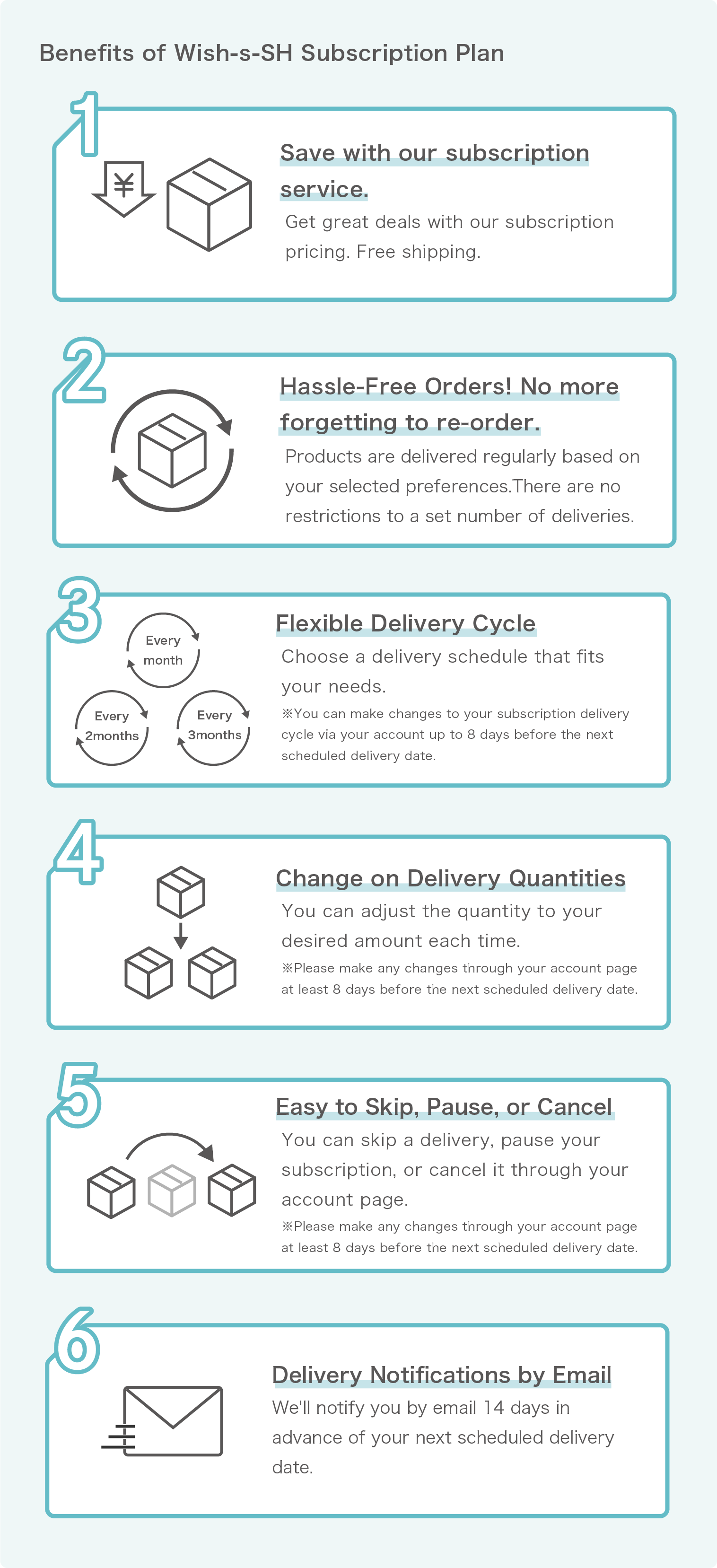 Merit of subscription